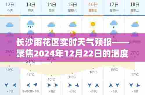长沙雨花区实时天气预报，聚焦未来日期温度解析——2024年12月22日