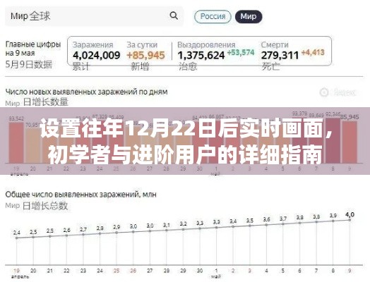 往年12月22日后实时画面设置指南,初学者与进阶用户的详尽教程