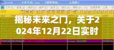 揭秘未来之门,2024年实时情报分析图片预测与解读揭秘报告