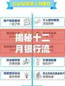 揭秘十二月银行流程,轻松办理业务的实时解说指南