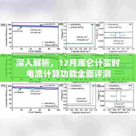 12月库仑计实时电流计算功能深度解析与全面评测