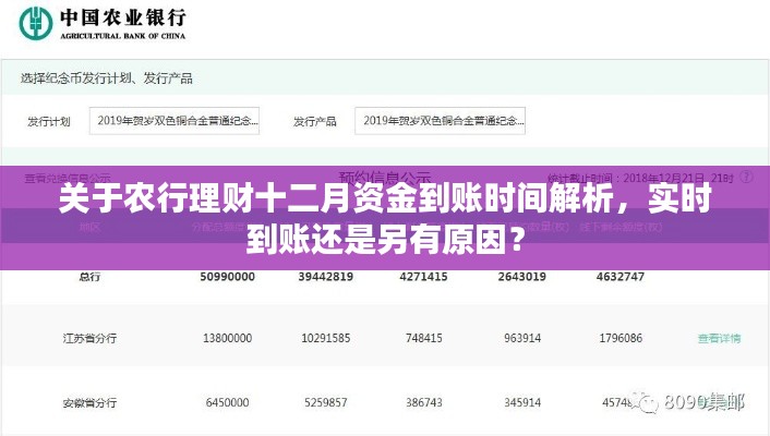 农行十二月理财资金到账时间解析,实时到账还是存在延迟?