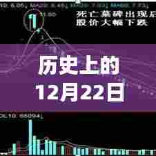 宏发股份历史实时价格查询(特定日期,12月22日)