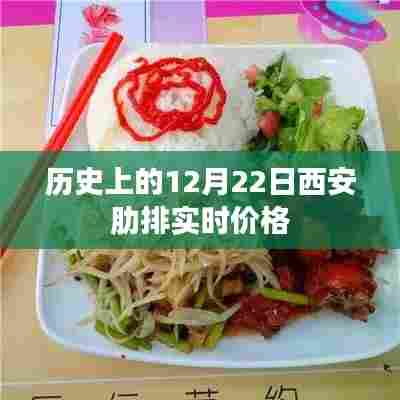 西安肋排实时价格历史回顾