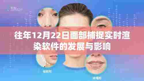 面部捕捉实时渲染软件的发展及其影响分析