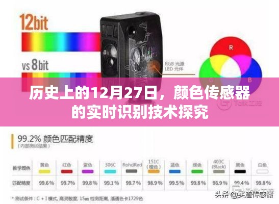 颜色传感器实时识别技术,历史发展与探究