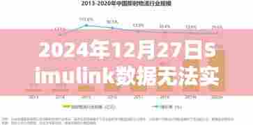 Simulink数据无法实时使用问题及解决方案（日期标注）