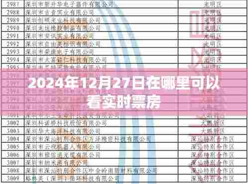 2024年12月27日电影实时票房查询指南
