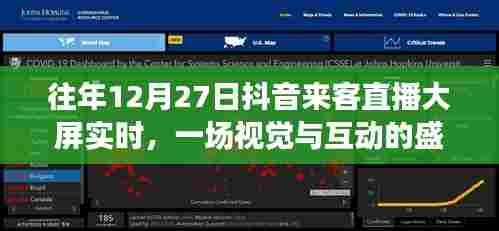 抖音直播盛宴,往年12月27日大屏互动狂欢