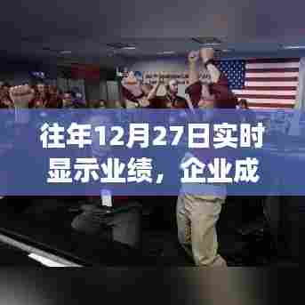 企业成功秘诀,年终业绩洞察与策略部署之道