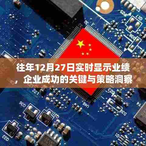 企业成功秘诀,年终业绩洞察与策略部署之道