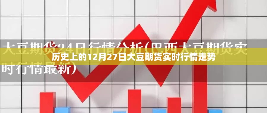 历史上的大豆期货行情走势,12月27日实时行情分析