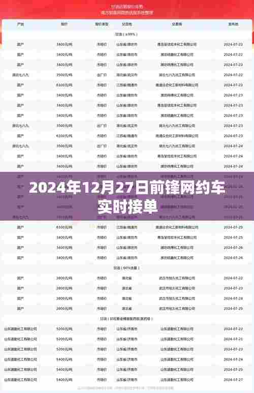 前锋网约车,实时接单服务至2024年12月27日