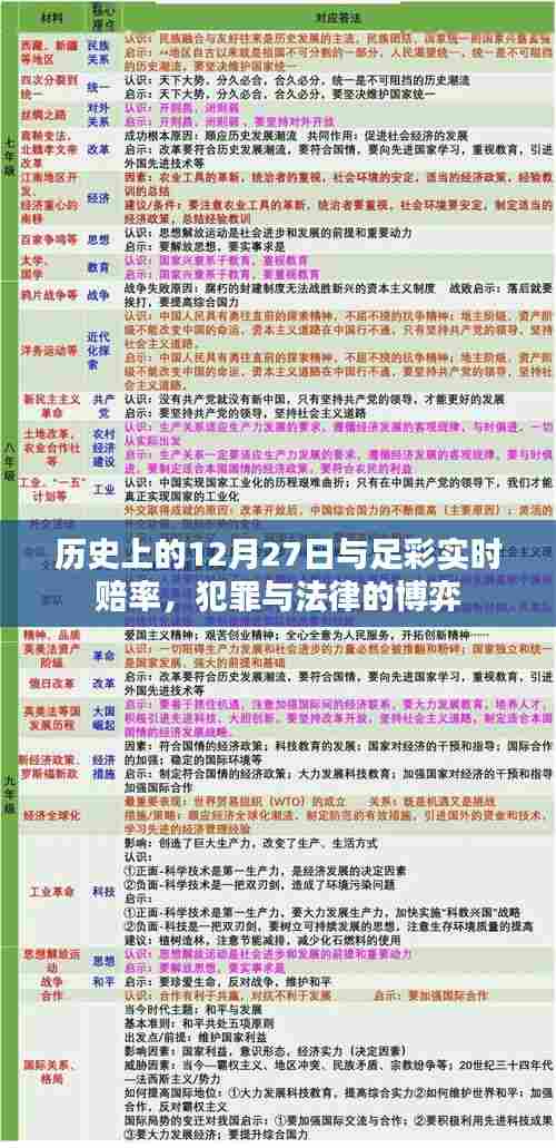 历史上的大日子与足彩实时赔率,博弈犯罪与法律界限