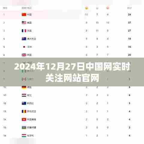 中国网实时关注官网，最新资讯尽在掌握