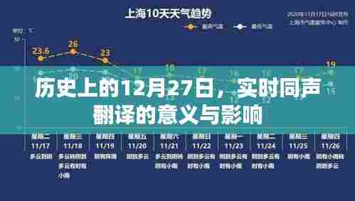 实时同声翻译的意义与影响,历史上的今天回顾