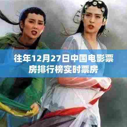 往年12月27日电影实时票房排行榜概览