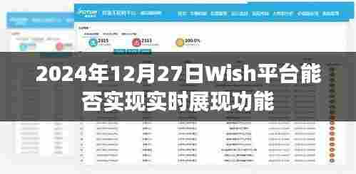 Wish平台能否实现实时展现功能?预测与展望(日期,2024年)