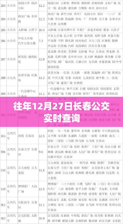 长春公交实时查询系统,历年12月27日数据解析