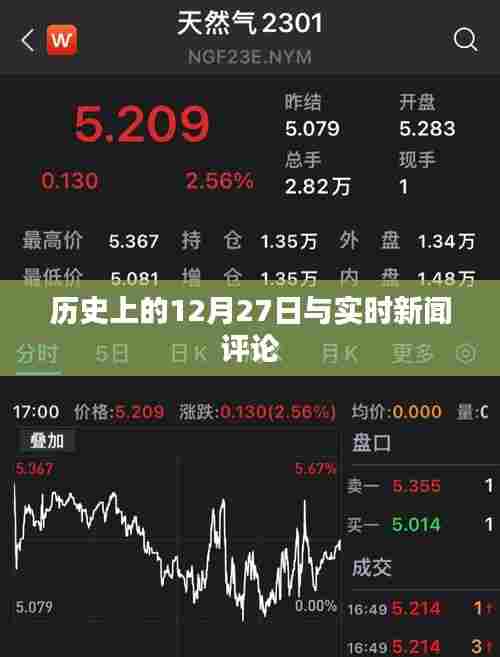 历史上的大事件与实时新闻评论,聚焦十二月二十七日
