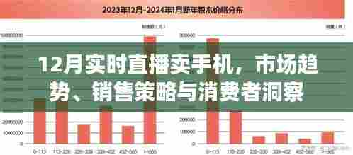 直播卖手机市场趋势解析,销售策略与消费者洞察
