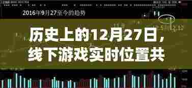线下游戏实时位置共享发展史,回顾历史上的重要时刻