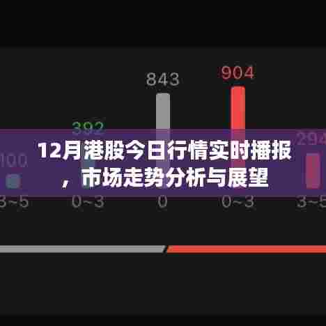 港股市场走势分析与展望,最新实时行情播报