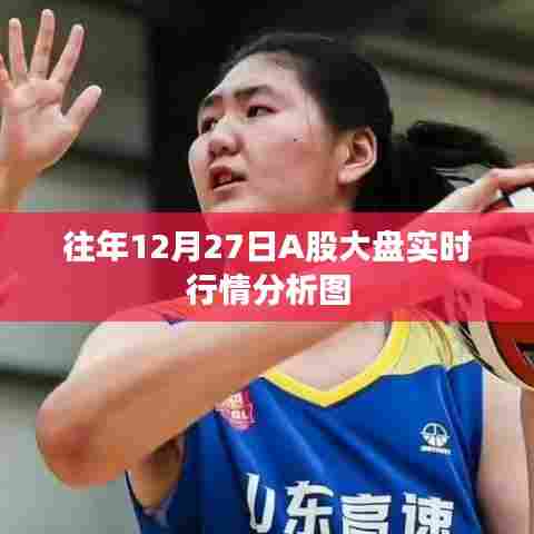 A股大盘实时行情分析图(往年12月27日数据)