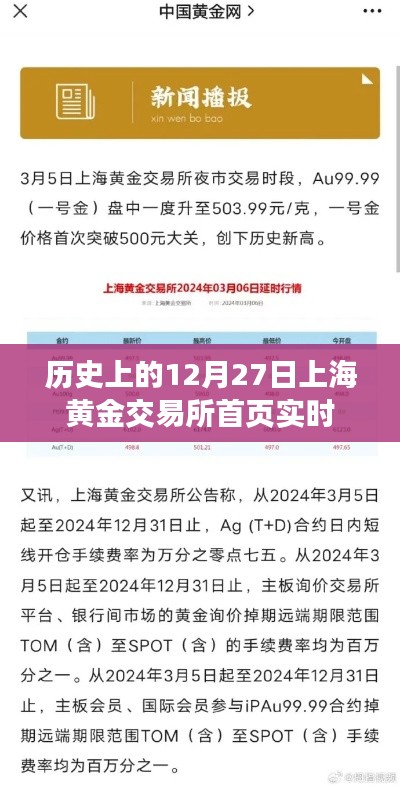 历史上的上海黄金交易所实时动态,黄金市场风云变幻
