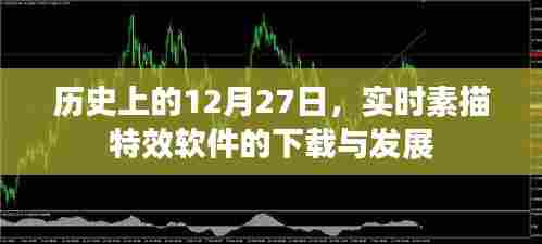 历史上的12月27日，实时素描特效软件的下载与变迁概览