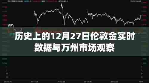 伦敦金实时数据与万州市场观察，历史视角下的市场洞察