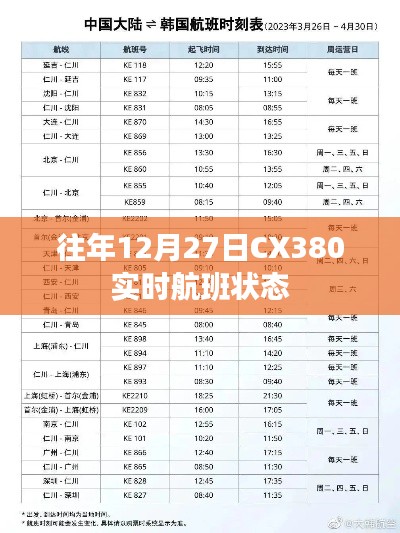 CX380航班状态实时更新通知