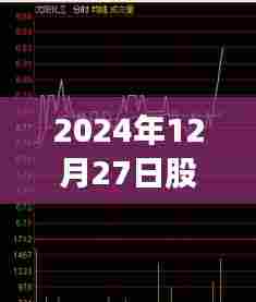 股票实时战法,掌握股市动态,洞悉未来趋势