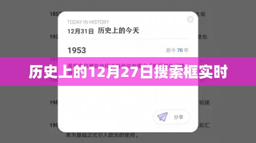 历史上的大事件,揭秘十二月二十七日的秘密