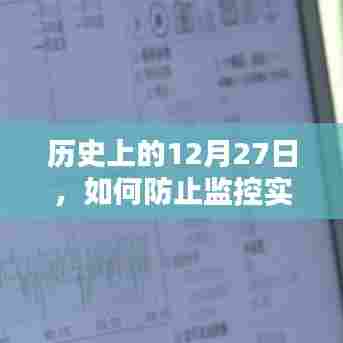 历史视角下的监控策略，实时跳动防止措施解析