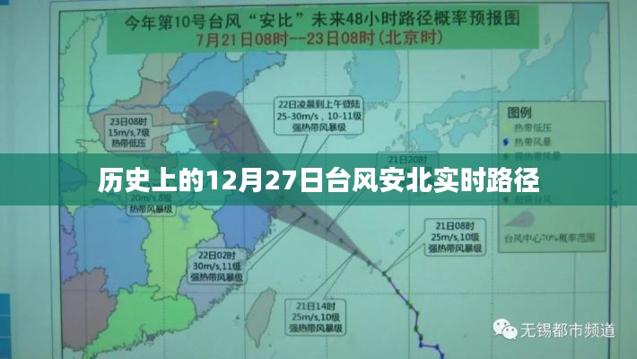 台风安北实时路径回顾,历史上的12月27日轨迹解析