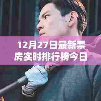 今日最新票房实时排行榜(截至12月27日)