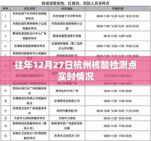 杭州往年12月27日核酸检测点实时更新
