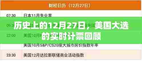 美国大选实时计票回顾，历史性的十二月二十七日