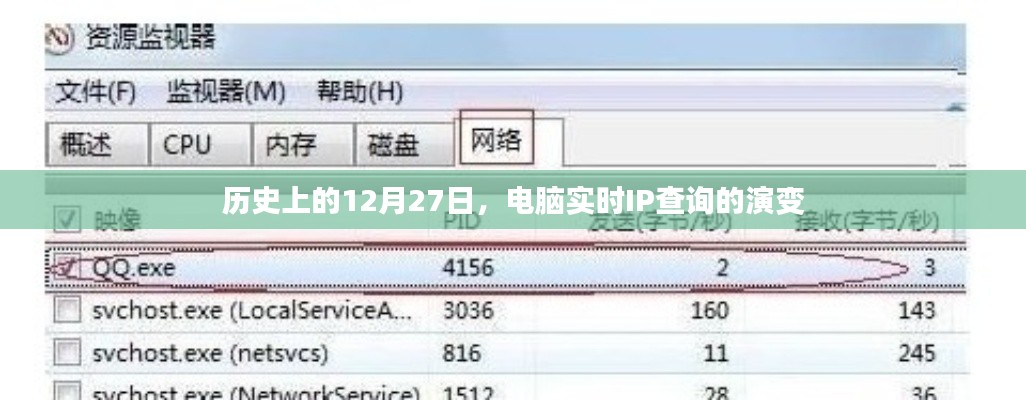 历史上的IP查询演变，电脑实时IP查询的进化历程