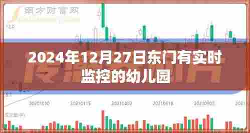 2024年实时监控幼儿园,东门安全无忧