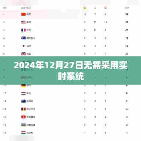 虎视眈眈 第3页