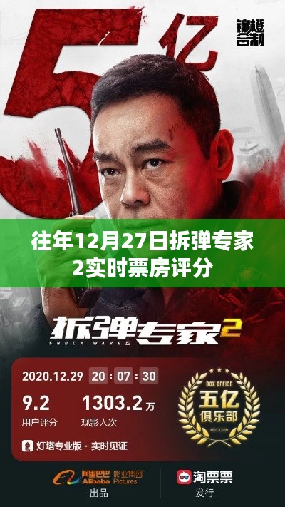 拆弹专家2实时票房评分历年分析
