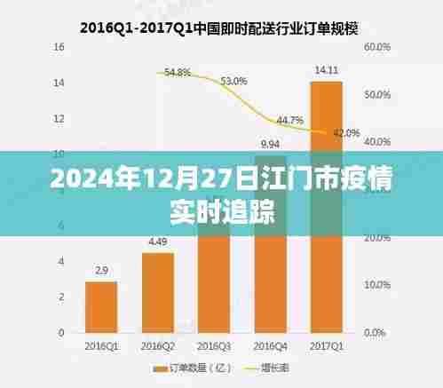 江门疫情实时追踪报告,最新动态与数据分析