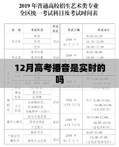 高考播音实时情况解析