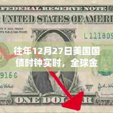 全球金融市场焦点,美国国债时钟实时数据往年12月27日动态