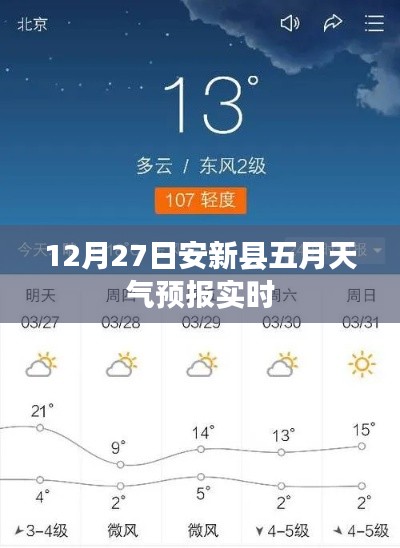 安新县五月天气预报实时更新(最新)