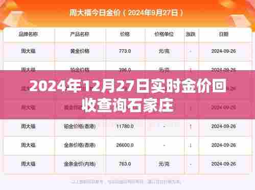 石家庄金价回收查询，最新实时金价更新