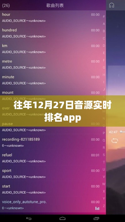 往年12月27日音源实时排名软件榜单揭晓