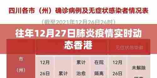香港肺炎疫情实时动态追踪往年12月27日数据